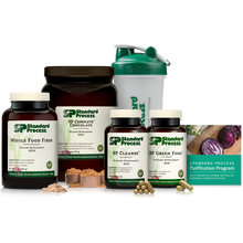 Load image into Gallery viewer, Purification Product Kit with SP Complete® Chocolate and Whole Food Fiber, 1 Kit With SP Complete Chocolate & Whole Food Fiber