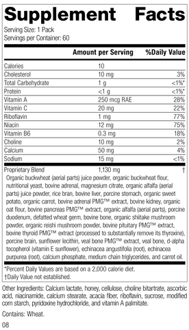 - Adrenal Health Pack, Rev 08 Supplement Facts