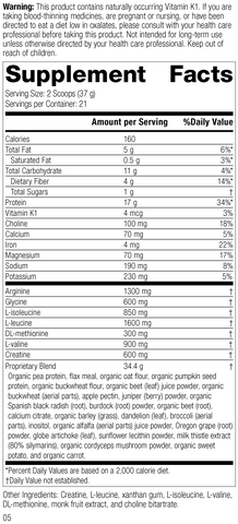 - SP Detox Balance, Rev 05 Supplement Facts