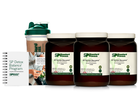 - 28-Day SP Detox Balance™ Kit