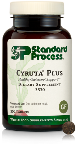 - Cyruta® Plus, 360 Tablets