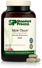 Load image into Gallery viewer, Min-Tran®, 360 Tablets