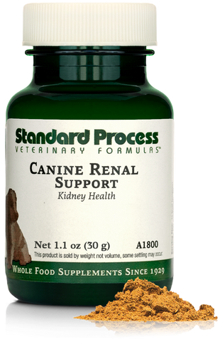 - Canine Renal Support, 30 g