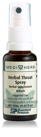 - Herbal Throat Spray Phytosynergist®, 25 mL (0.8 fl oz)