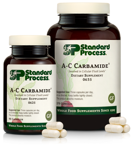 A-C Carbamide®