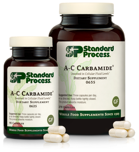 A-C Carbamide®