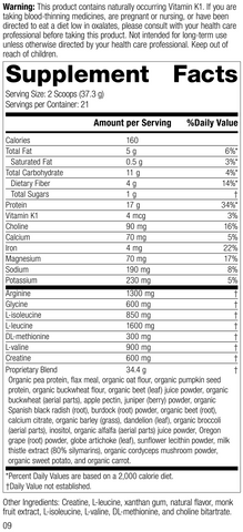  - SP Detox Balance Chai, Rev 05 Supplement Facts