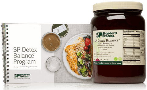  - SP Detox Balance™, 10-Day Program Kit, 1 Kit