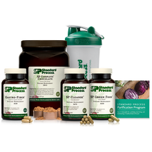 Load image into Gallery viewer, Purification Product Kit with SP Complete® Chocolate and Gastro-Fiber®, 1 Kit with SP Complete Chocolate and Gastro-Fiber