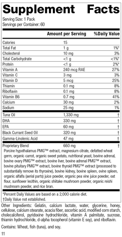  - General Female Endocrine Pack, 60 Packs/Box, Rev 11 Supplement Facts