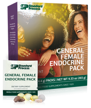Load image into Gallery viewer, General Female Endocrine Pack, 60 Packs/Box