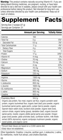  - SP Detox Balance™, Rev 04 Supplement Facts