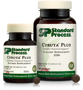 Cyruta® Plus