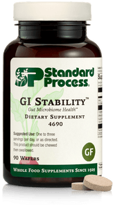 GI Stability™