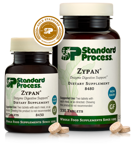  - Zypan®