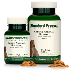 Canine Adrenal Support