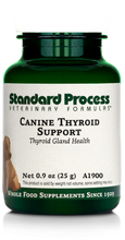 Load image into Gallery viewer, Canine Thyroid Support, 25 g