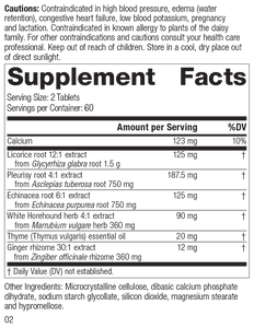 Broncafect, 60 Tablets, Rev 02 Supplement Facts