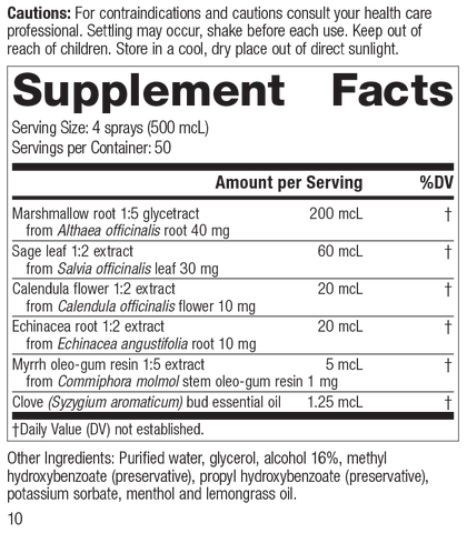  - Herbal Throat Spray Phytosynergist®, Rev 09 Supplement Facts