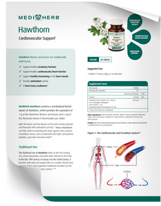 Hawthorn - Fact Sheet