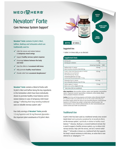  - Nevaton Forte - Fact Sheet