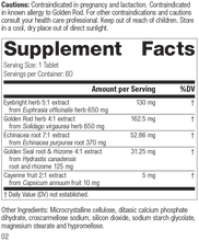 Load image into Gallery viewer, Rev 01 Supplement Facts Image