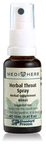 Herbal Throat Spray Phytosynergist®, 25 mL (0.8 fl oz)